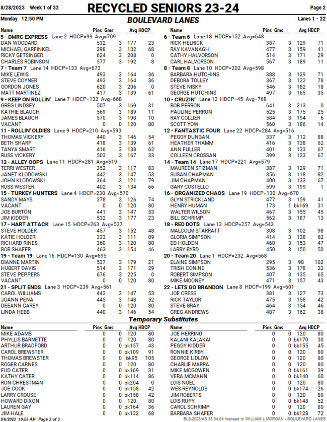 Standing Sheets RECYCLED SENIORS 23-24 - League Secretary