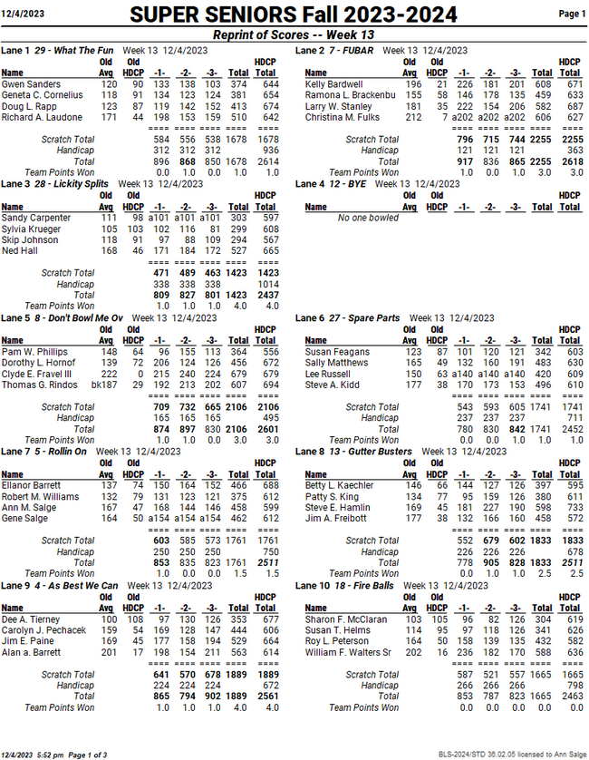 Recap Sheets SUPER SENIORS Fall 20232024 League Secretary