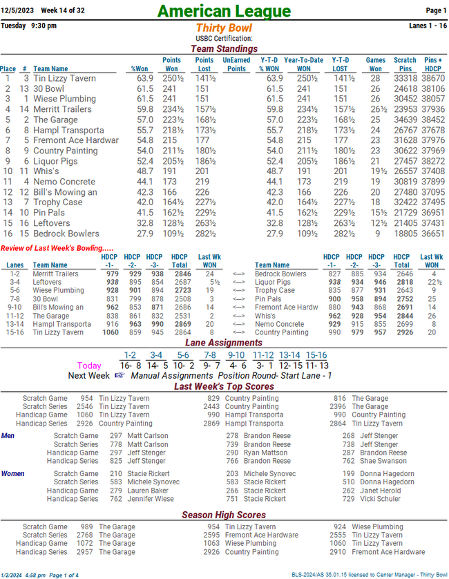 Standing Sheets American League - League Secretary