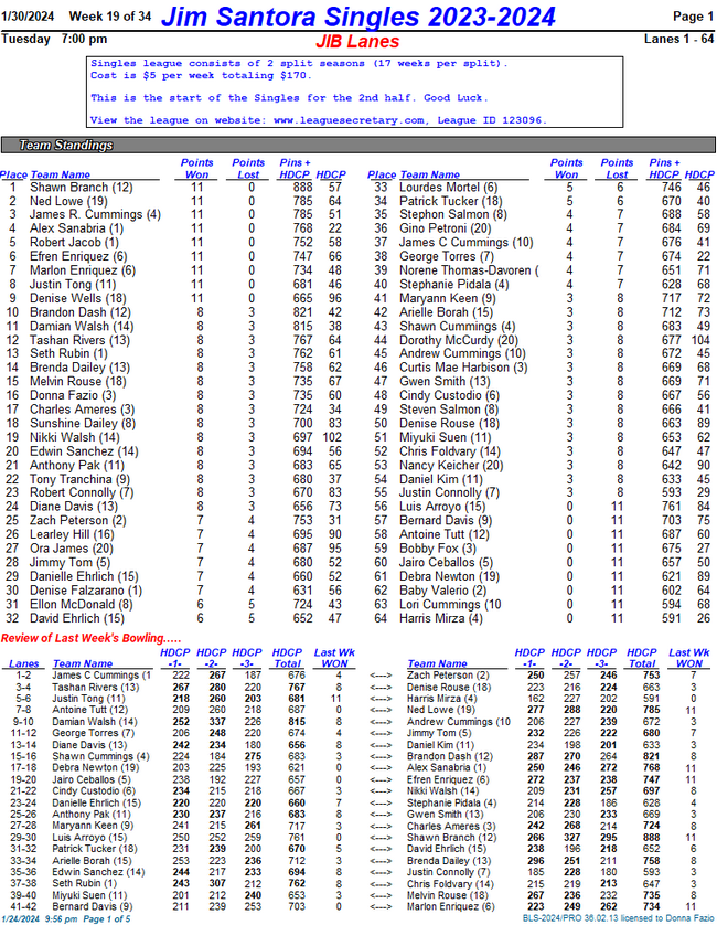 Standing Sheets Jim Santora Singles 2023-2024 - League Secretary