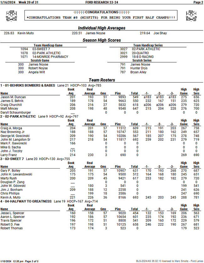 Standing Sheets FORD RESEARCH 23-24 - League Secretary