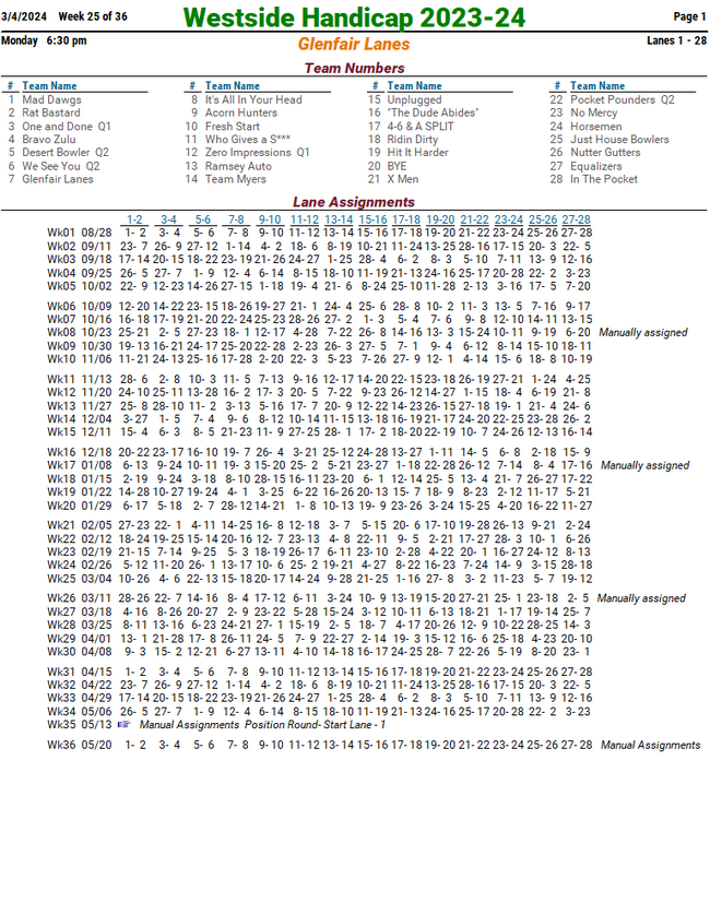 Season Schedule Westside Handicap 202324 League Secretary