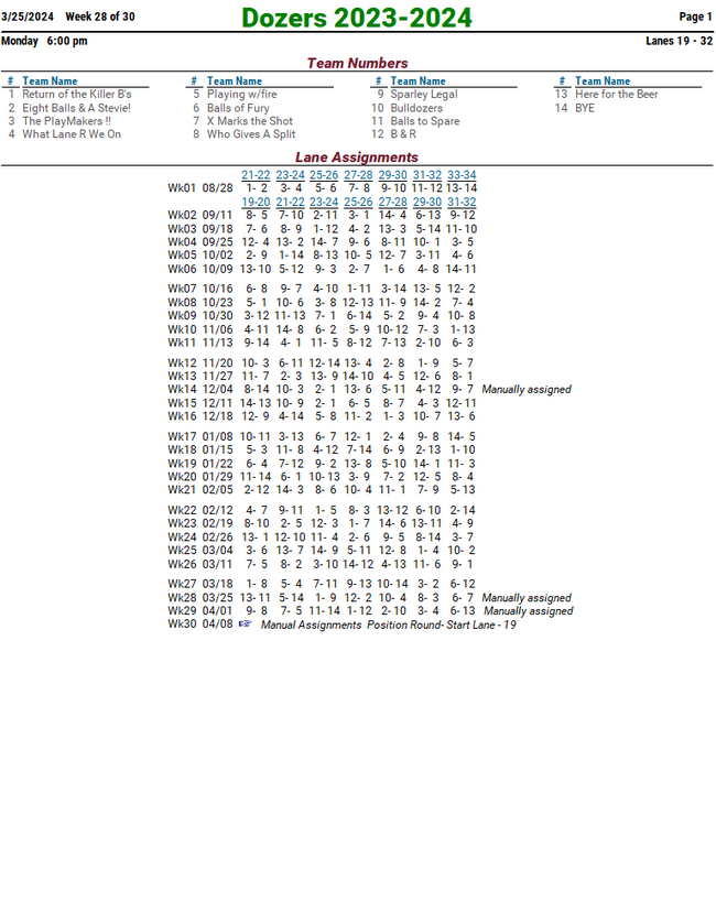 Season Schedule Dozers 20232024 League Secretary